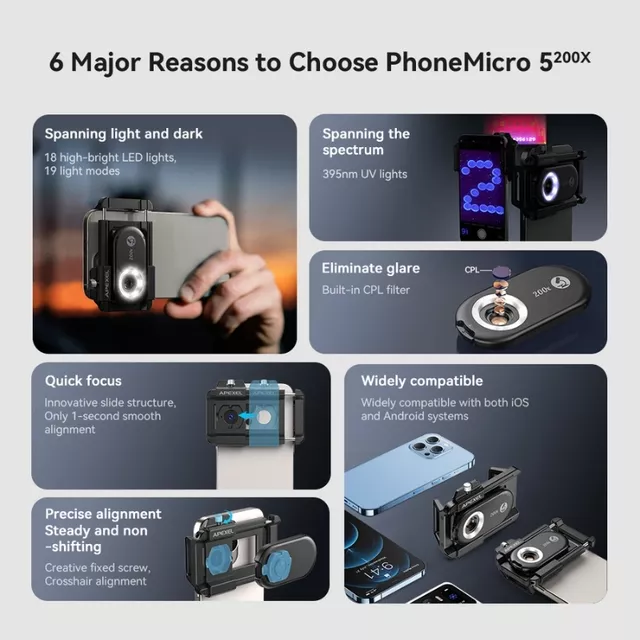 Obiektyw mikroskopowy Apexel 200x ∙ supermakro do telefonów ∙ 12 diod LED ∙ światło UV ∙ kompatybilny z iOS/Android ∙ klips uniwersalny